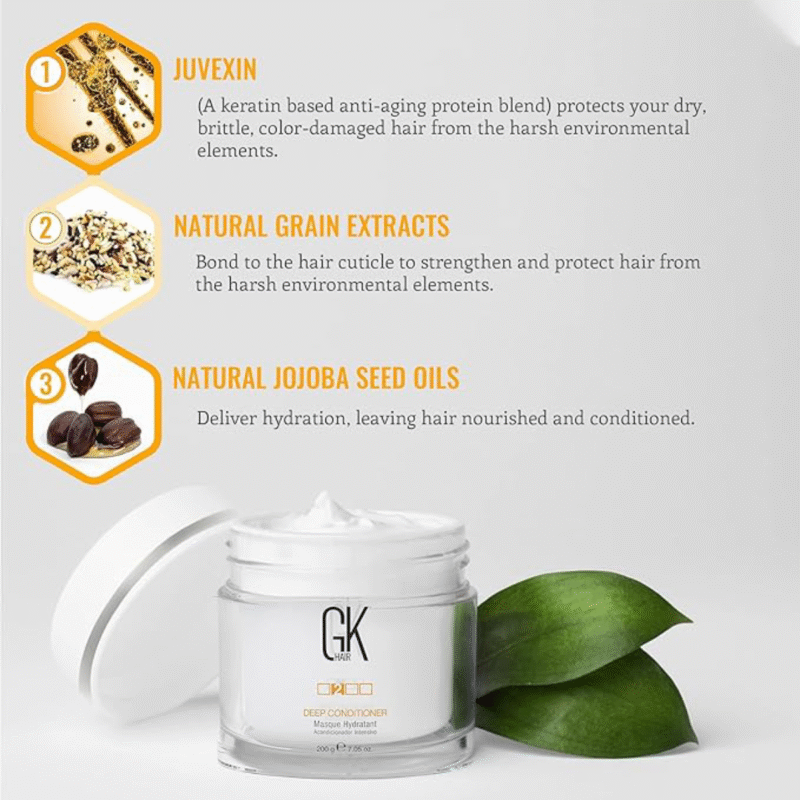 GK Hair Deep Conditioner Hydratant Masque, 200g - Image 3