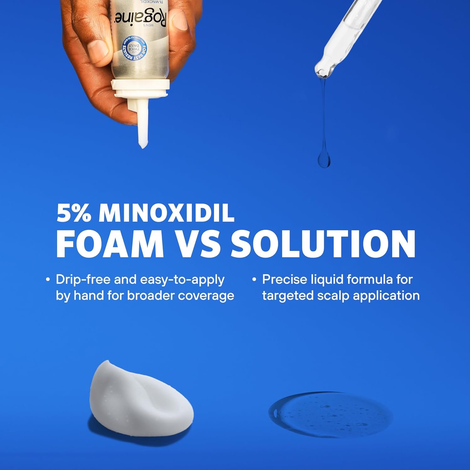 Rogaine Men's Extra Strength Solution, 2 Oz (Pack of 3) - Image 4