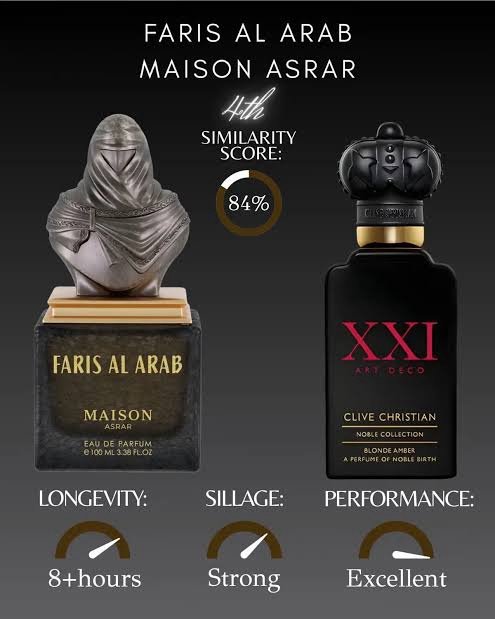 Faris Al Arab maison asrar 100 ml - Image 2